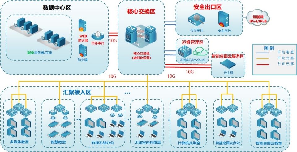 1685696424147908.png 20230602165332.png